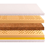 Кокосові матраци